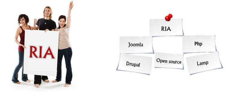 Php Training Chennai