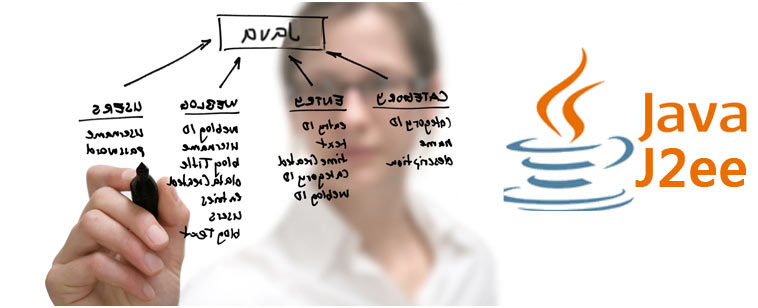 Java Training Chennai